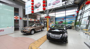 汽車銷售業務的現狀、挑戰與未來趨勢