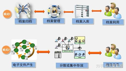 好檔家邁進(jìn)2020 以品牌技術(shù)服務(wù)驅(qū)動(dòng)檔案事業(yè)高質(zhì)量發(fā)展
